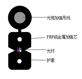 ǲ(й)ٷվ